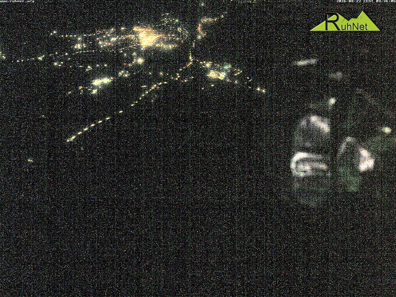 Archiv Foto Webcam Blick auf Ruhpolding