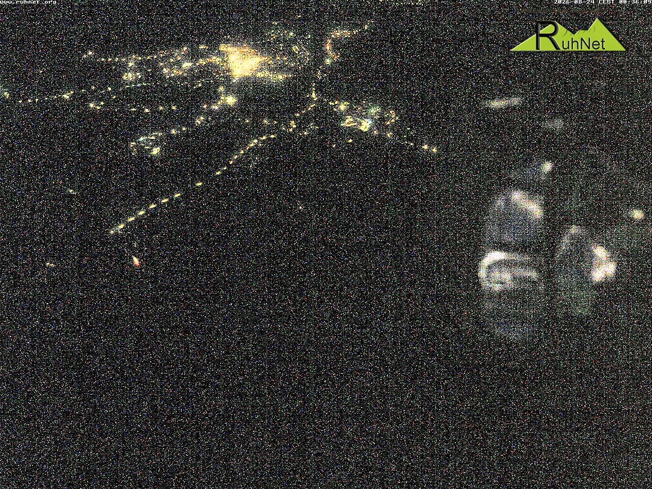 Archiv Foto Webcam Blick auf Ruhpolding