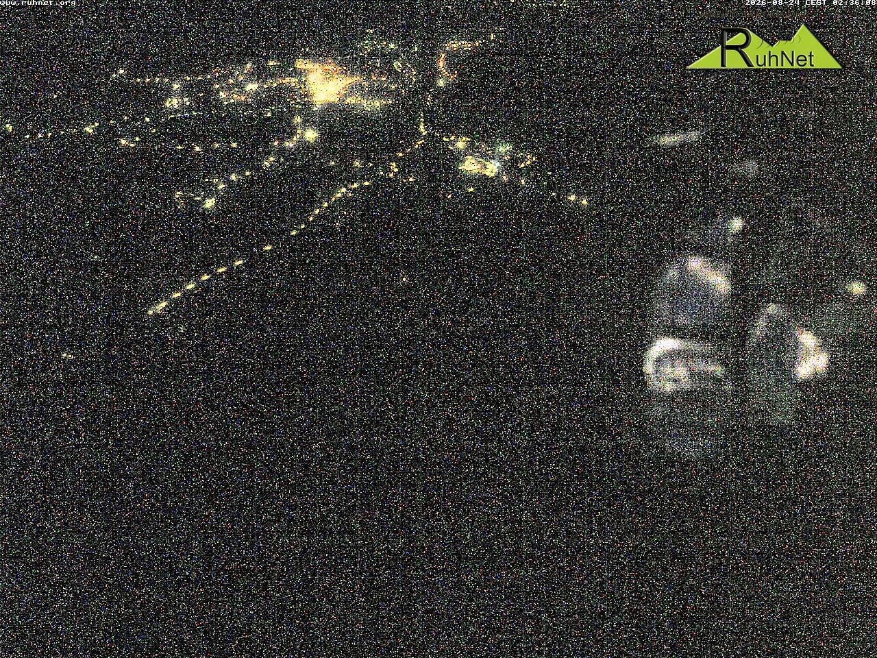 Archiv Foto Webcam Blick auf Ruhpolding