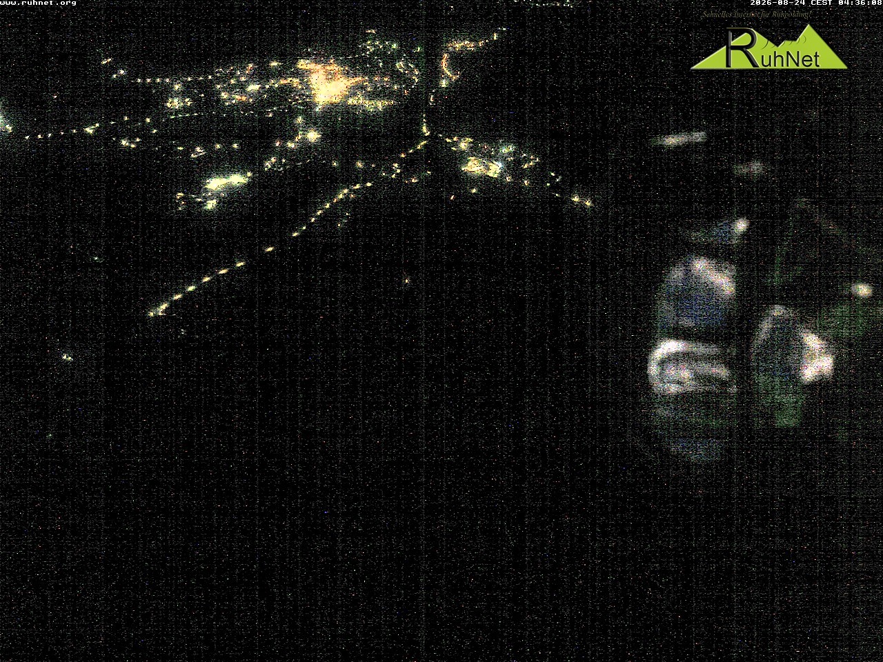 Archiv Foto Webcam Blick auf Ruhpolding