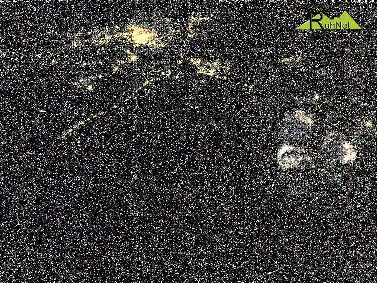 Archiv Foto Webcam Blick auf Ruhpolding