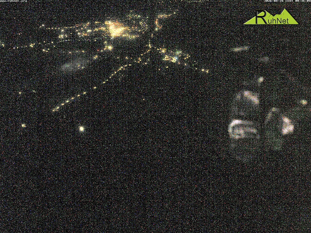 Archiv Foto Webcam Blick auf Ruhpolding