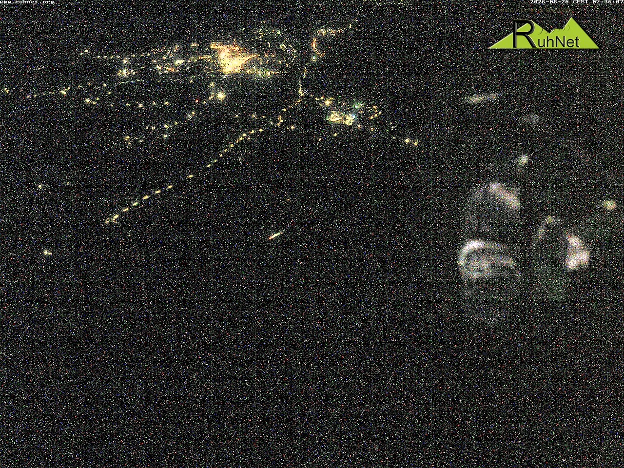 Archiv Foto Webcam Blick auf Ruhpolding