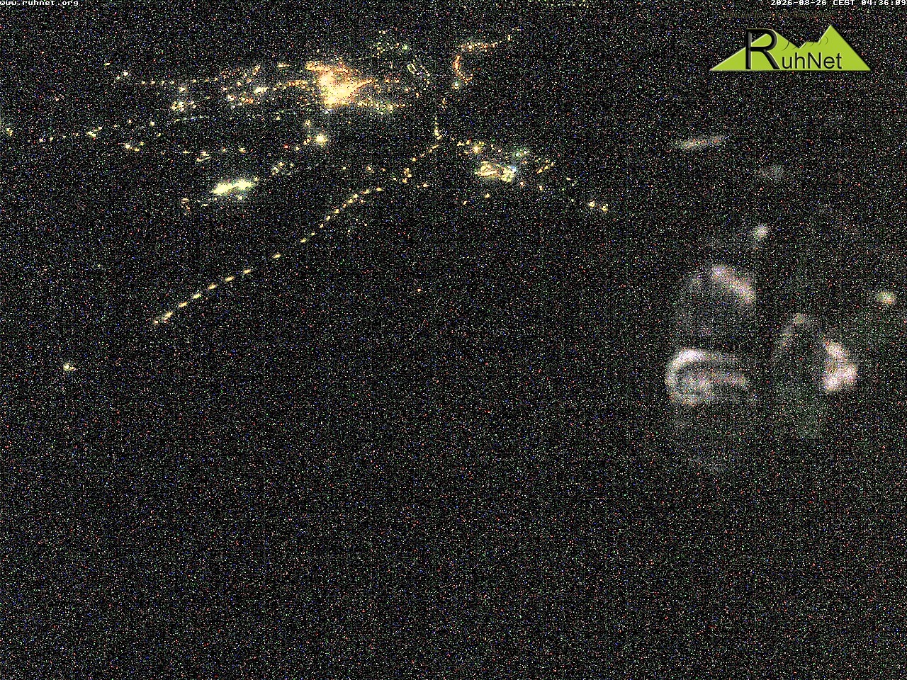Archiv Foto Webcam Blick auf Ruhpolding