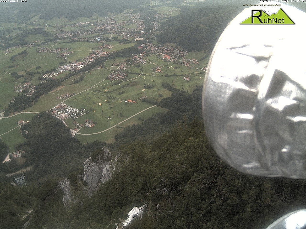 Archiv Foto Webcam Blick auf Ruhpolding