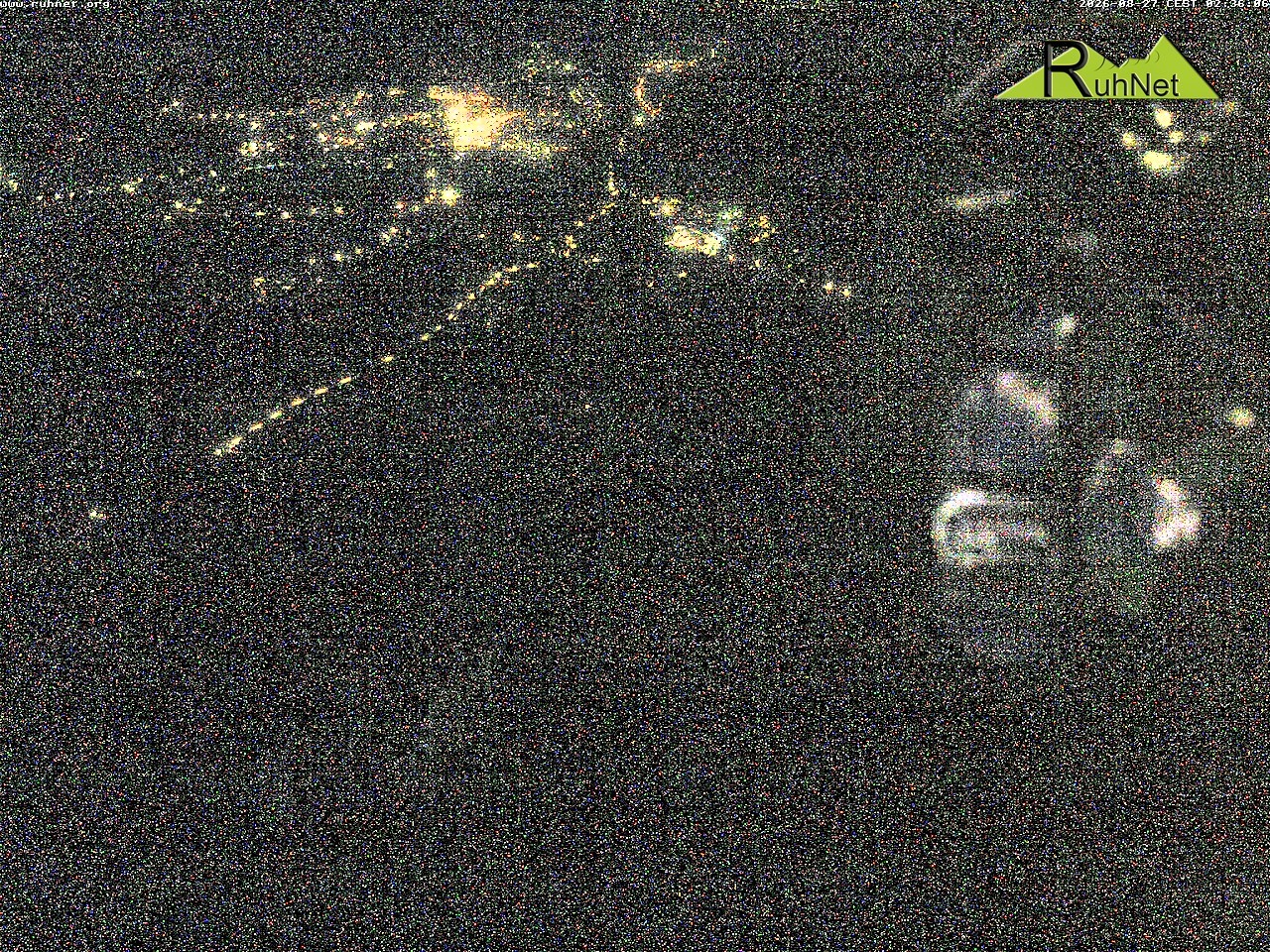 Archiv Foto Webcam Blick auf Ruhpolding