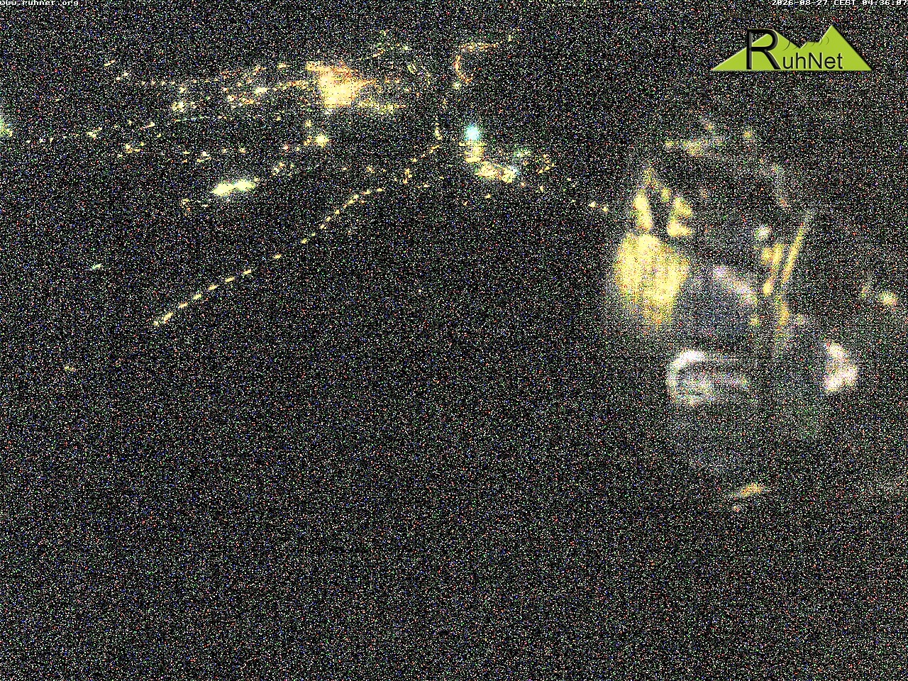 Archiv Foto Webcam Blick auf Ruhpolding