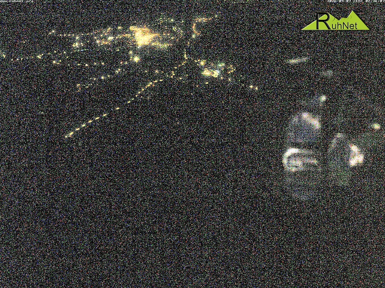 Archiv Foto Webcam Blick auf Ruhpolding