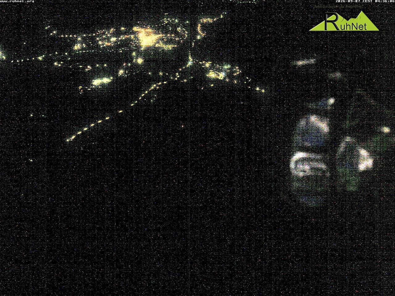 Archiv Foto Webcam Blick auf Ruhpolding