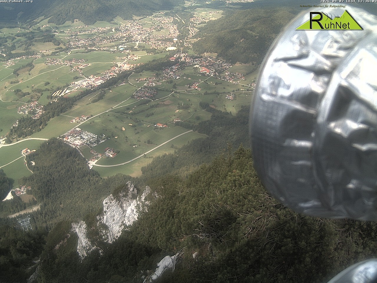 Archiv Foto Webcam Blick auf Ruhpolding