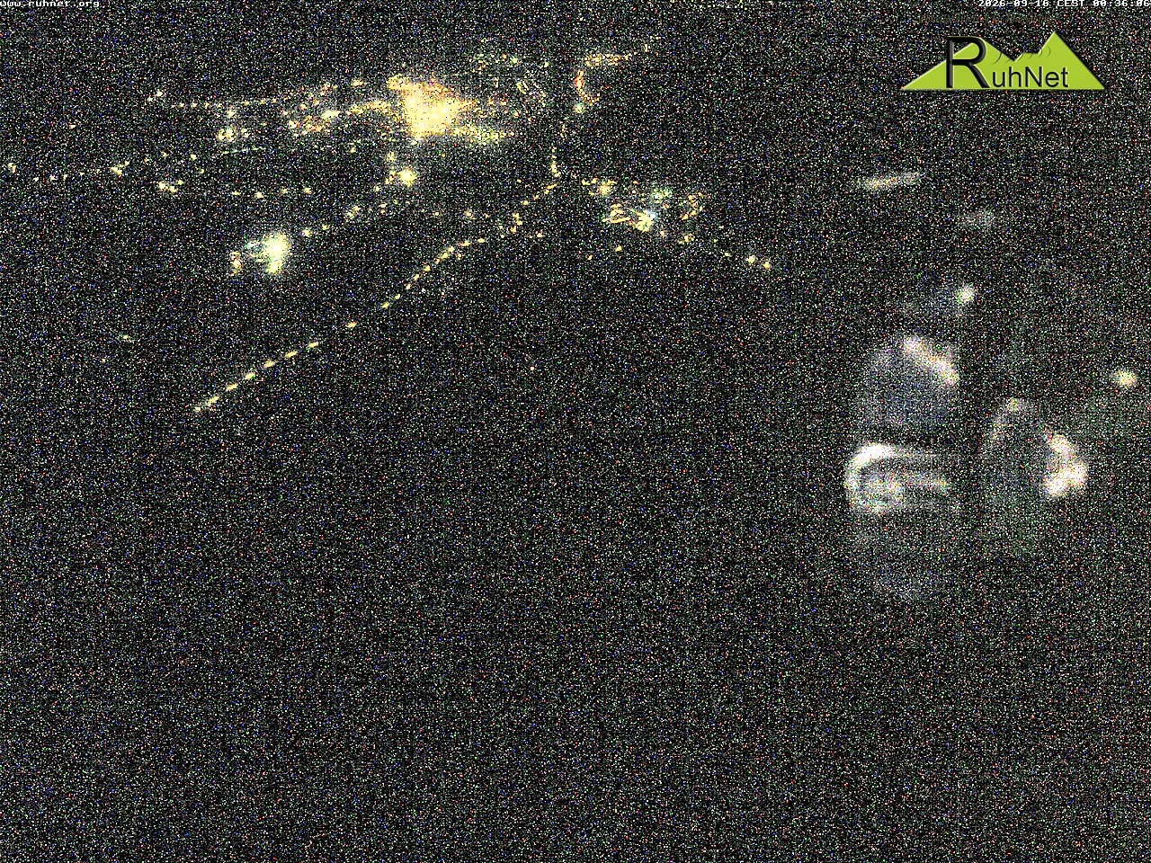 Archiv Foto Webcam Blick auf Ruhpolding