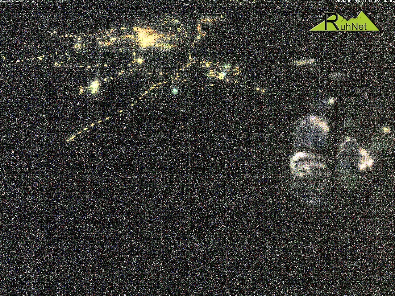 Archiv Foto Webcam Blick auf Ruhpolding