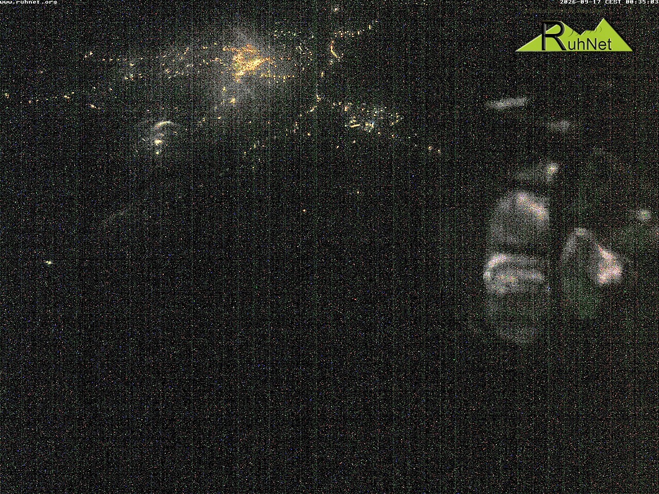 Archiv Foto Webcam Blick auf Ruhpolding