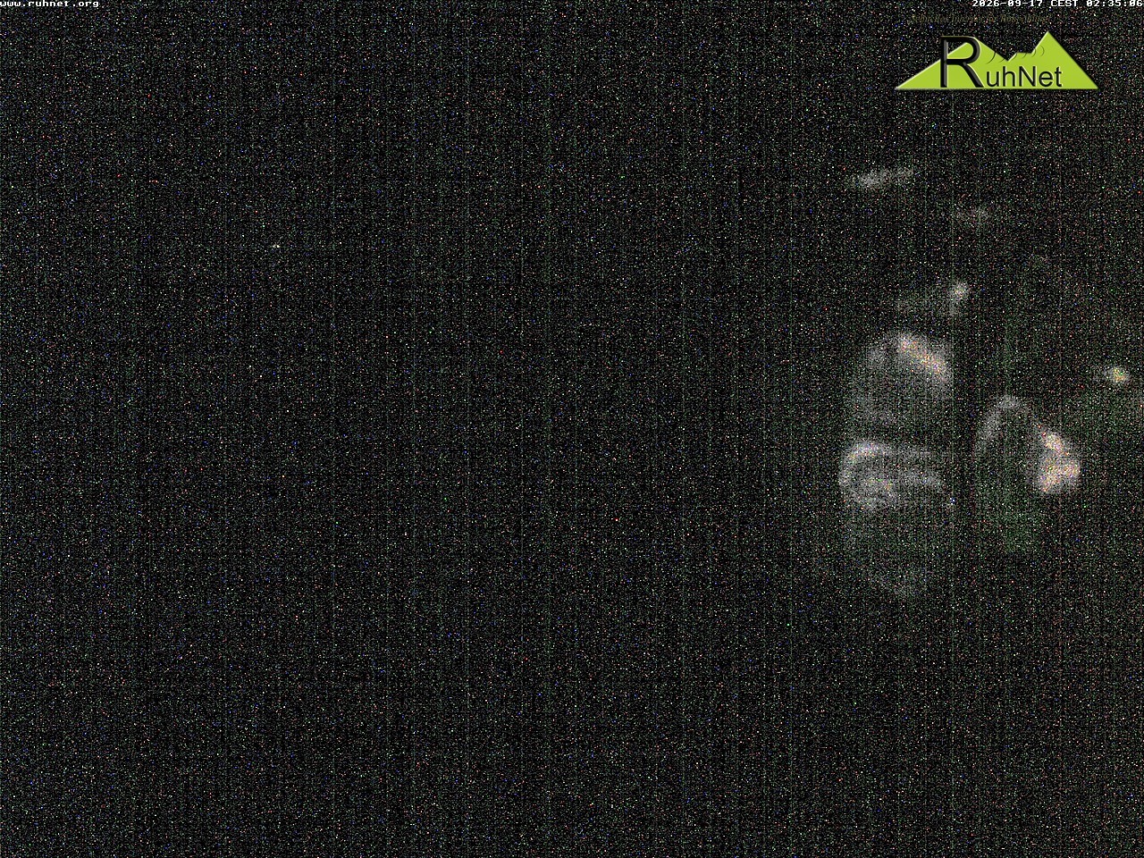 Archiv Foto Webcam Blick auf Ruhpolding