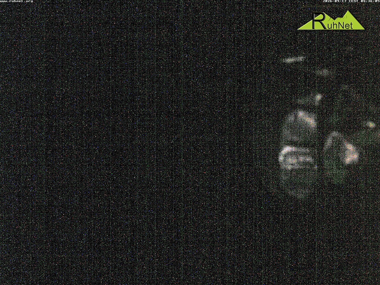 Archiv Foto Webcam Blick auf Ruhpolding