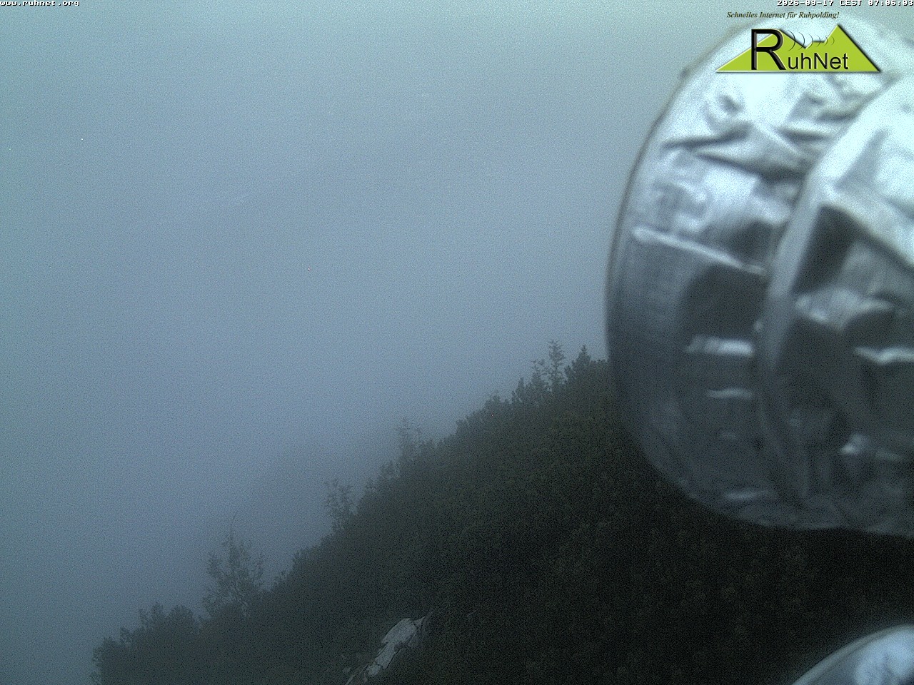 Archiv Foto Webcam Blick auf Ruhpolding