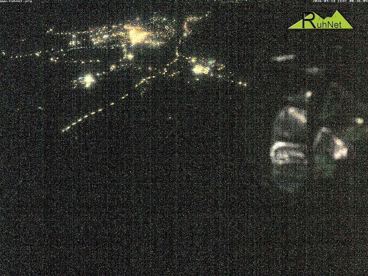 Archiv Foto Webcam Blick auf Ruhpolding