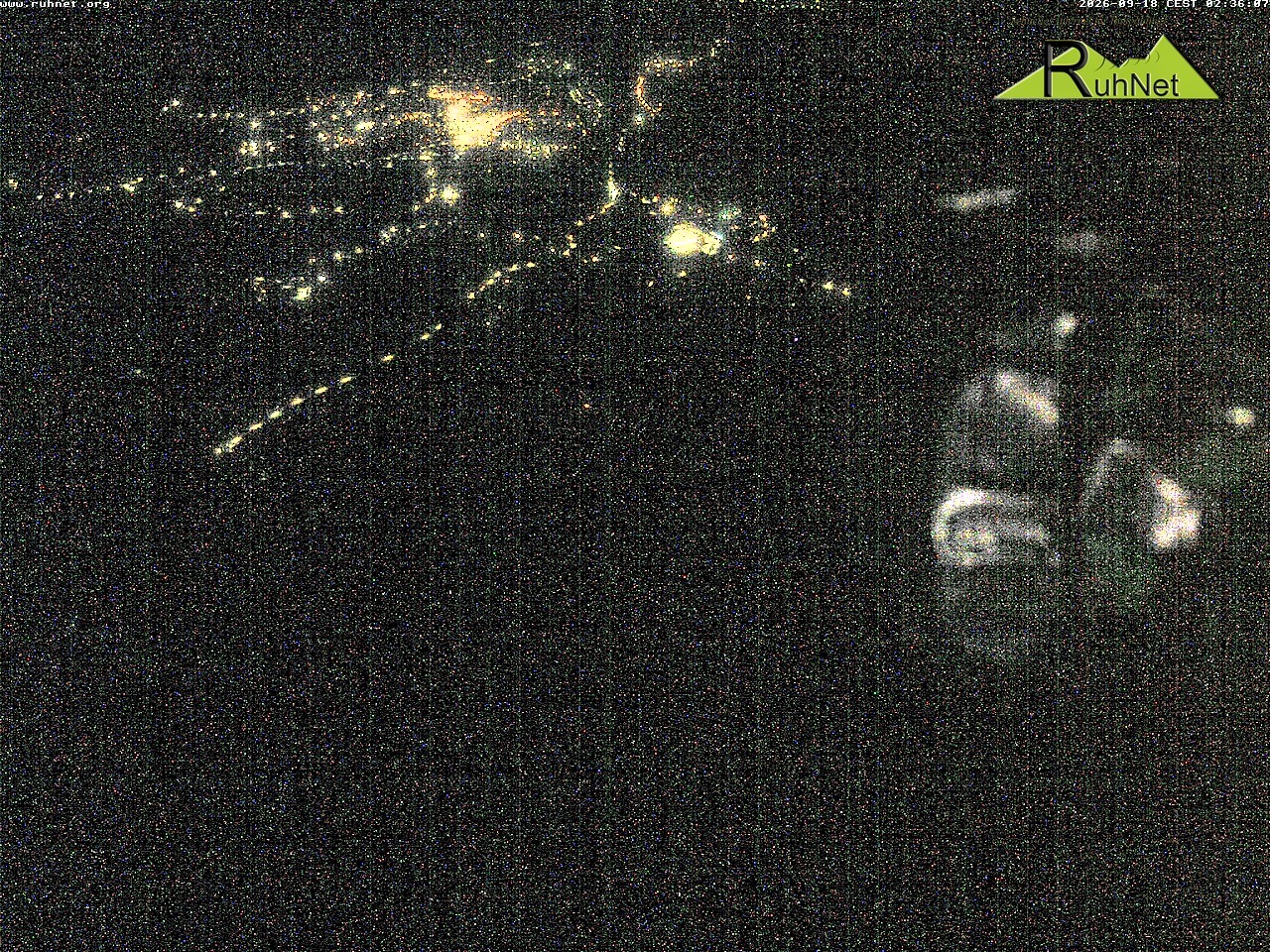 Archiv Foto Webcam Blick auf Ruhpolding