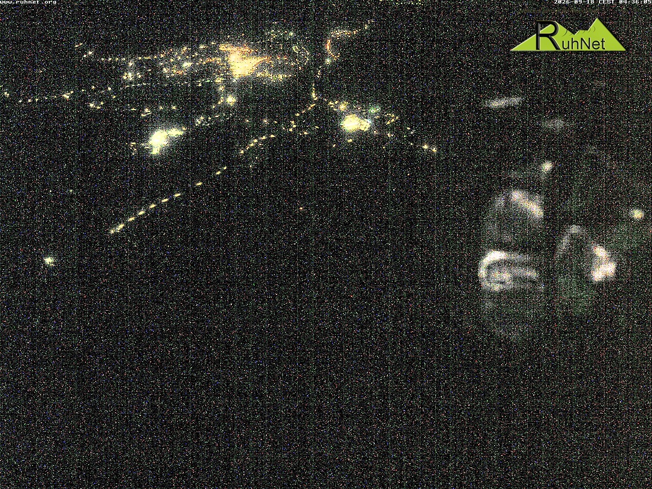 Archiv Foto Webcam Blick auf Ruhpolding