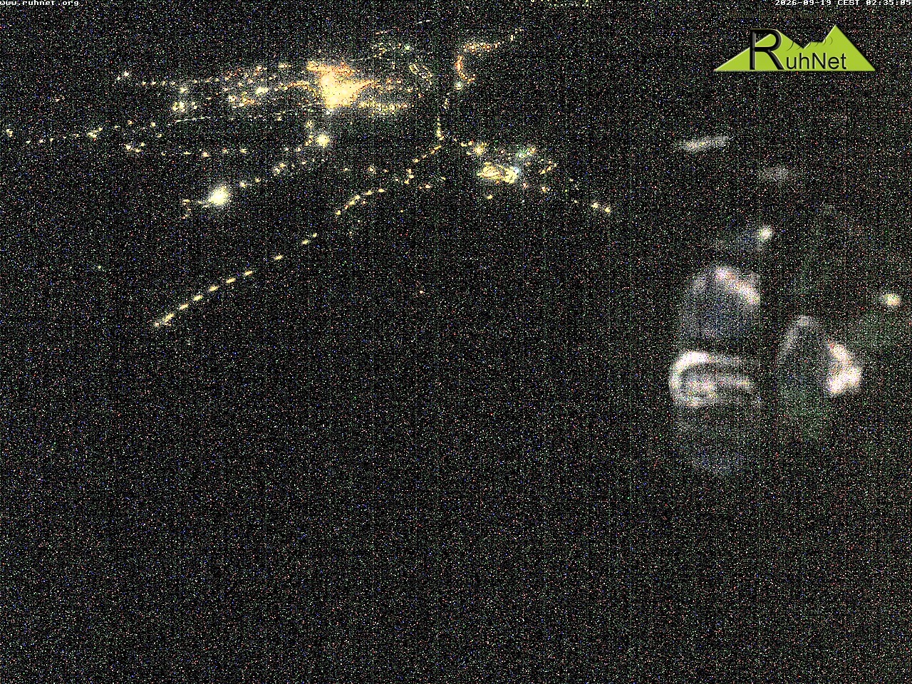 Archiv Foto Webcam Blick auf Ruhpolding