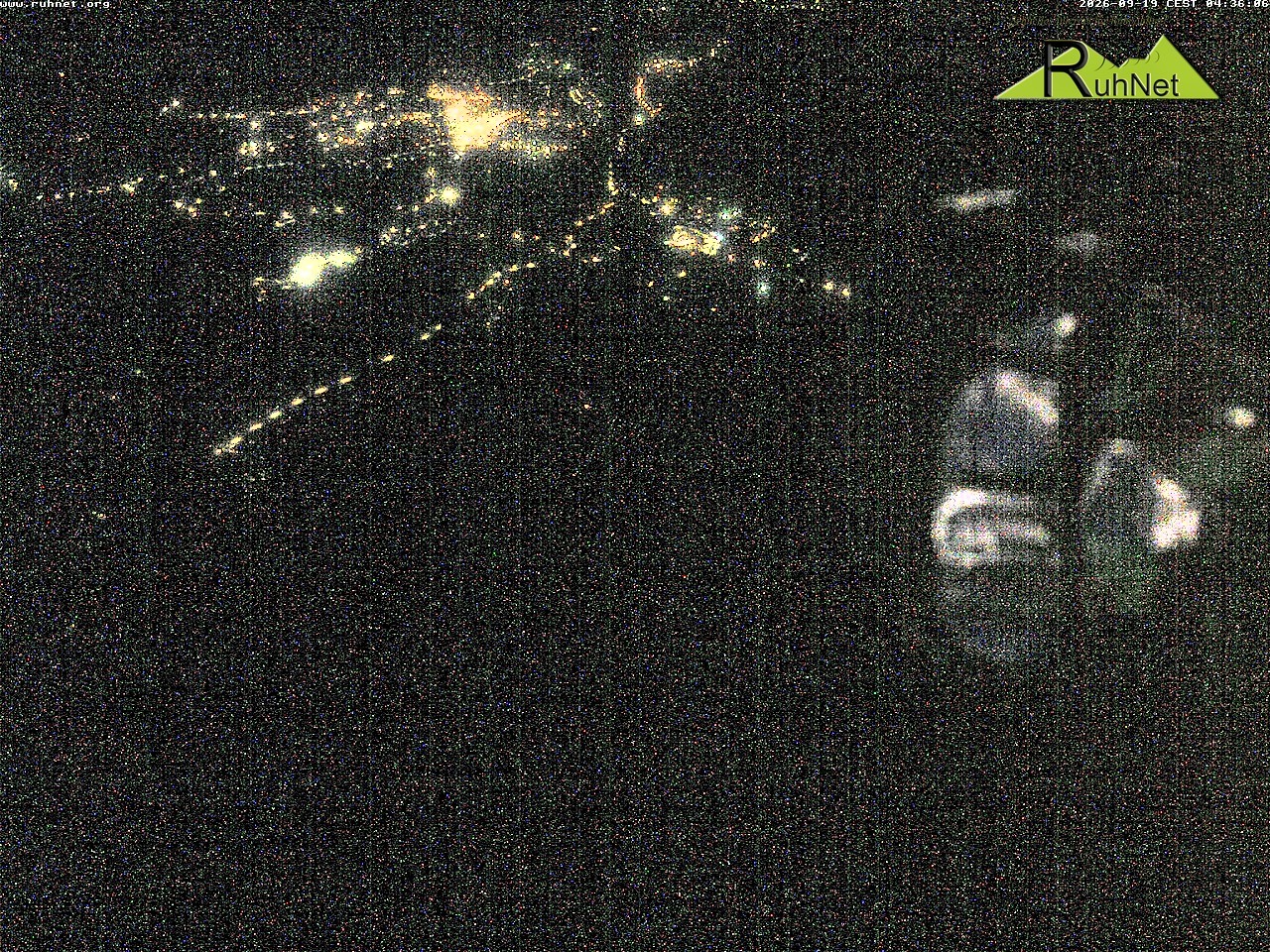Archiv Foto Webcam Blick auf Ruhpolding