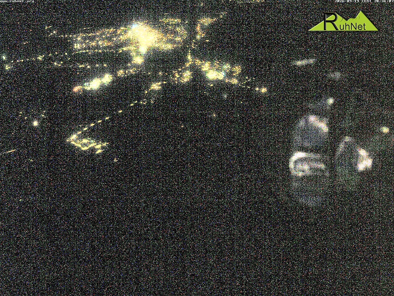 Archiv Foto Webcam Blick auf Ruhpolding