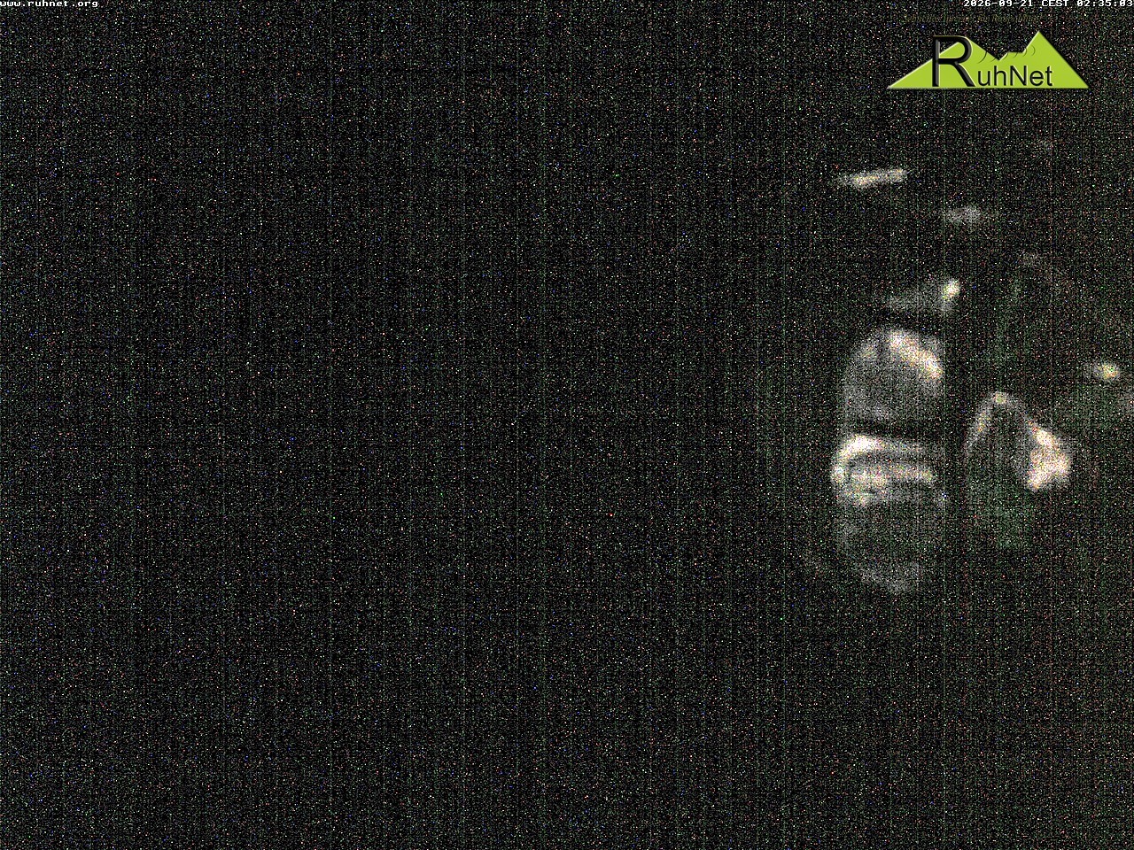 Archiv Foto Webcam Blick auf Ruhpolding