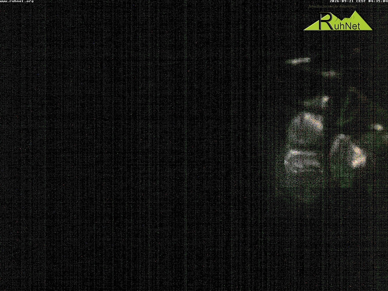 Archiv Foto Webcam Blick auf Ruhpolding