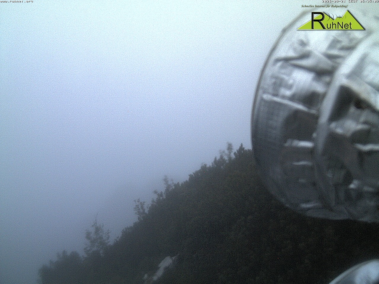Archiv Foto Webcam Blick auf Ruhpolding