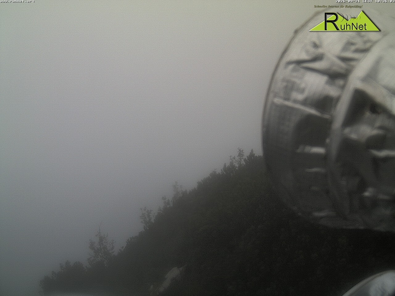 Archiv Foto Webcam Blick auf Ruhpolding