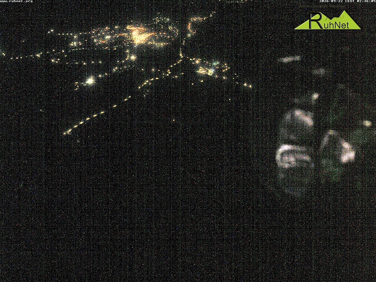 Archiv Foto Webcam Blick auf Ruhpolding
