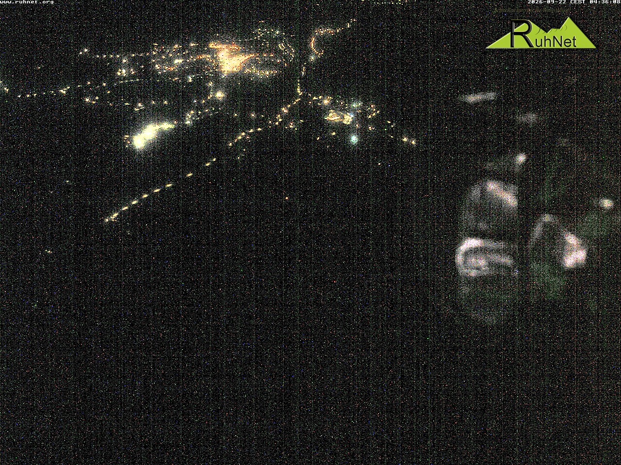 Archiv Foto Webcam Blick auf Ruhpolding