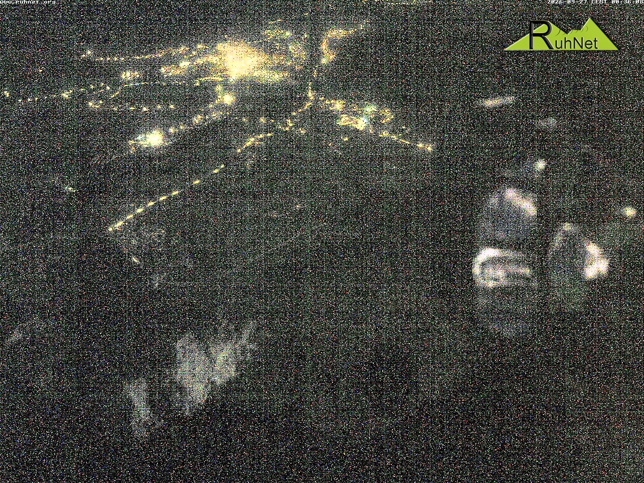 Archiv Foto Webcam Blick auf Ruhpolding
