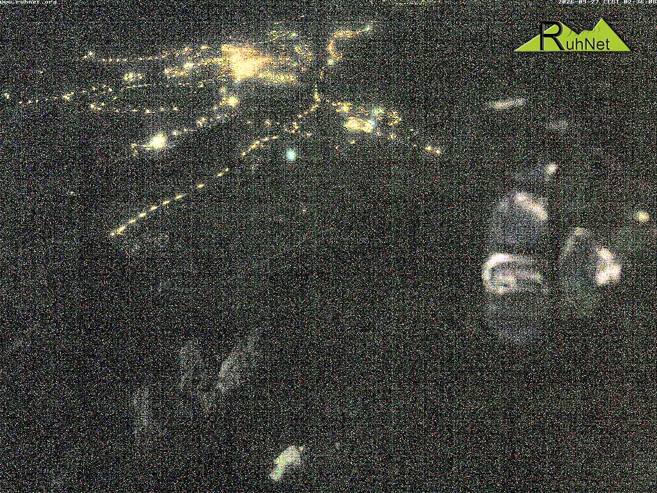 Archiv Foto Webcam Blick auf Ruhpolding