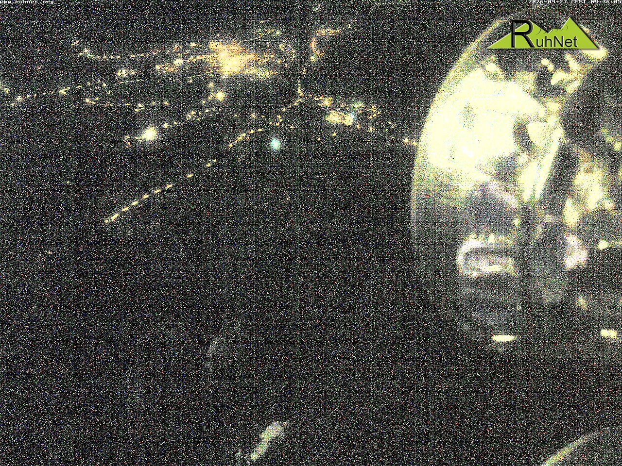 Archiv Foto Webcam Blick auf Ruhpolding