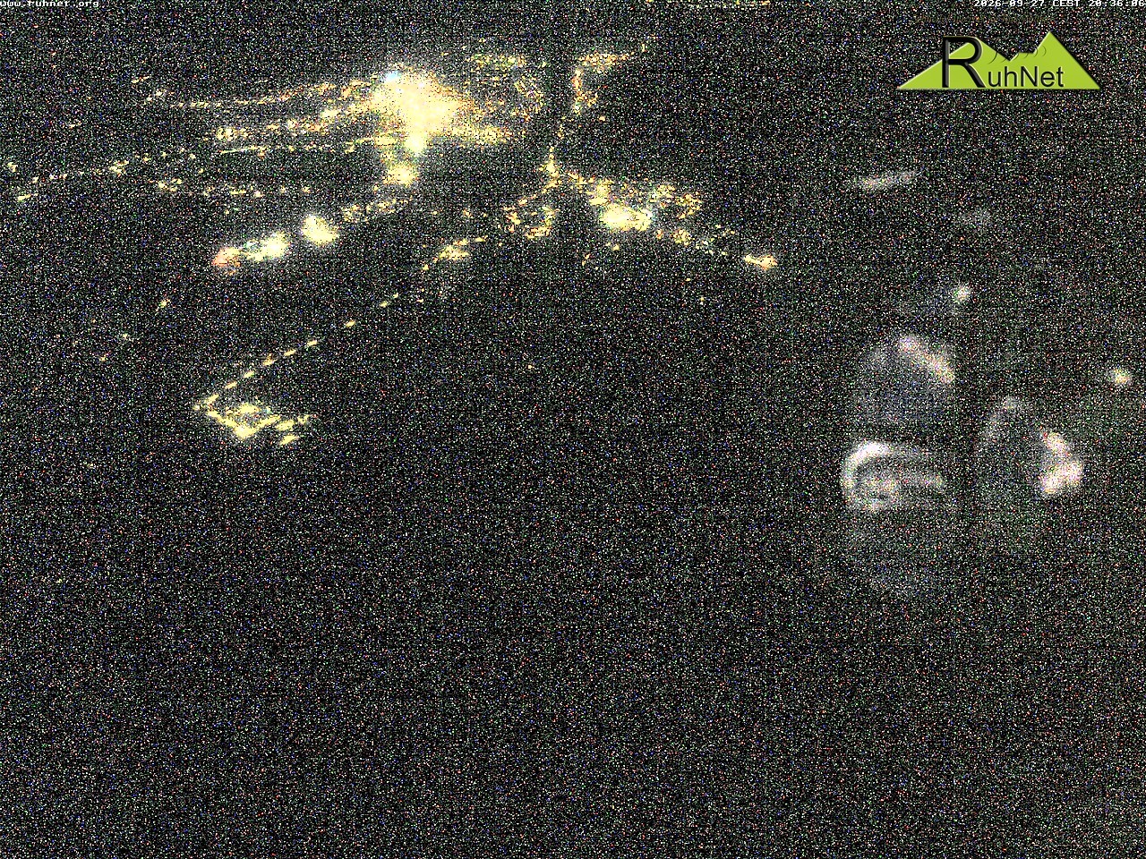 Archiv Foto Webcam Blick auf Ruhpolding
