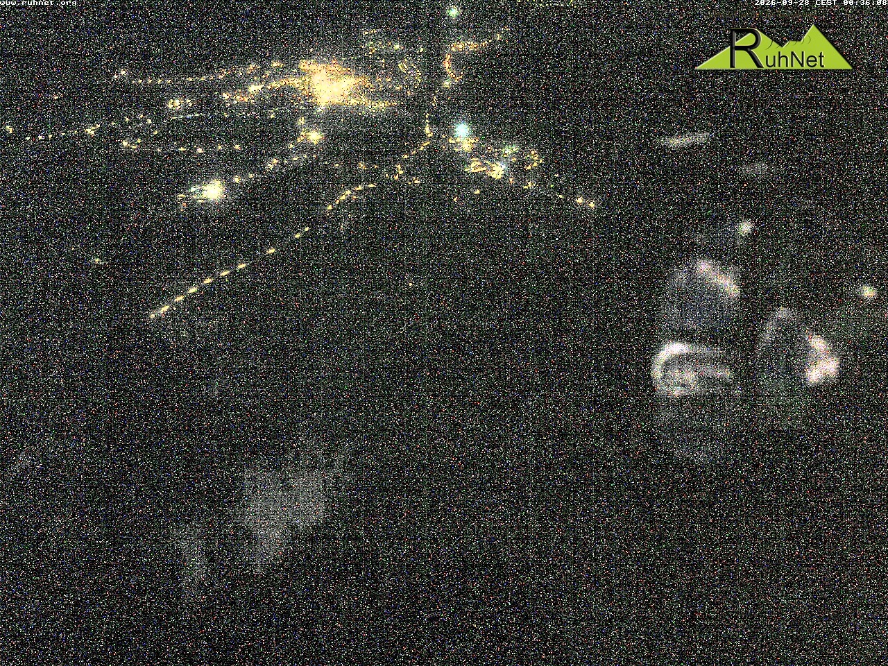 Archiv Foto Webcam Blick auf Ruhpolding