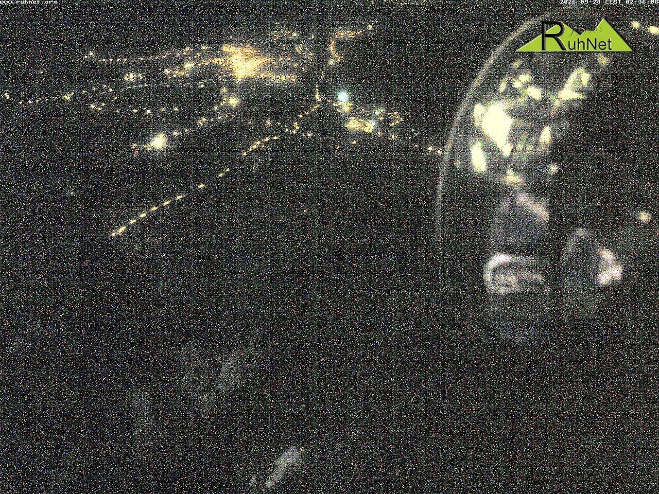 Archiv Foto Webcam Blick auf Ruhpolding