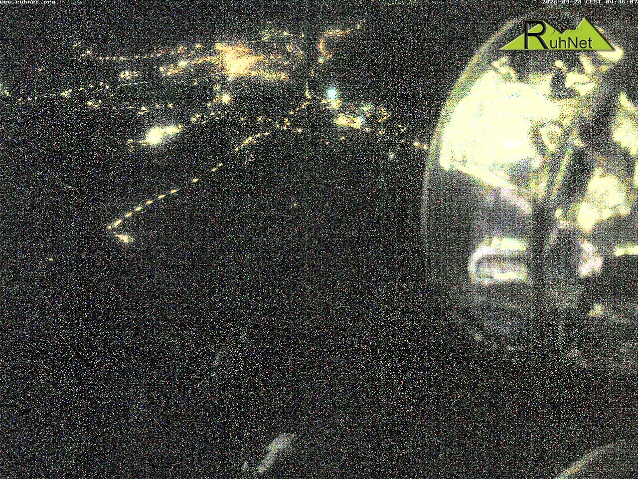 Archiv Foto Webcam Blick auf Ruhpolding