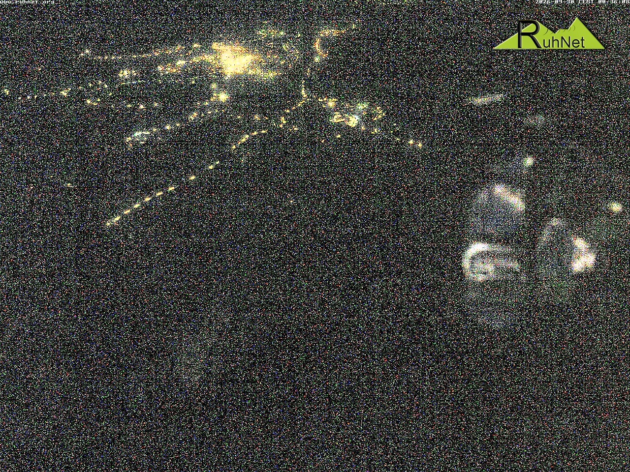 Archiv Foto Webcam Blick auf Ruhpolding