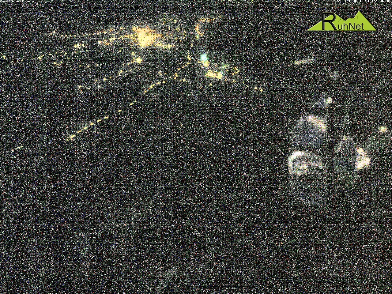 Archiv Foto Webcam Blick auf Ruhpolding