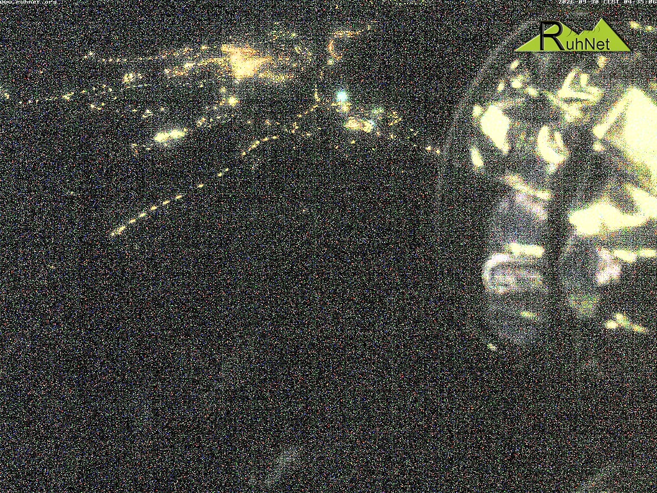 Archiv Foto Webcam Blick auf Ruhpolding
