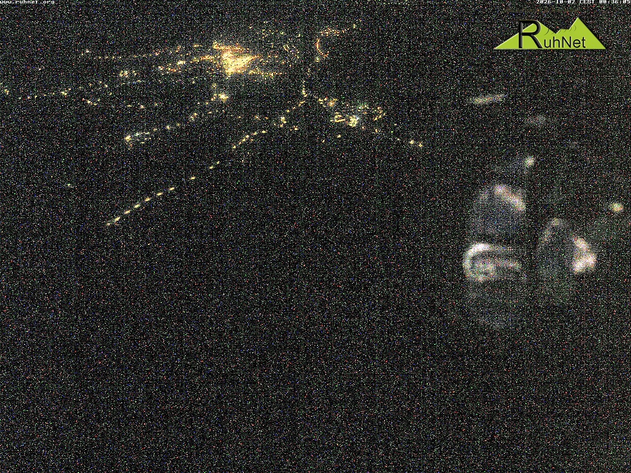 Archiv Foto Webcam Blick auf Ruhpolding