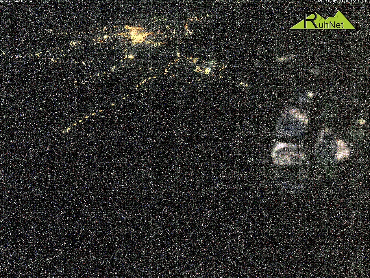 Archiv Foto Webcam Blick auf Ruhpolding