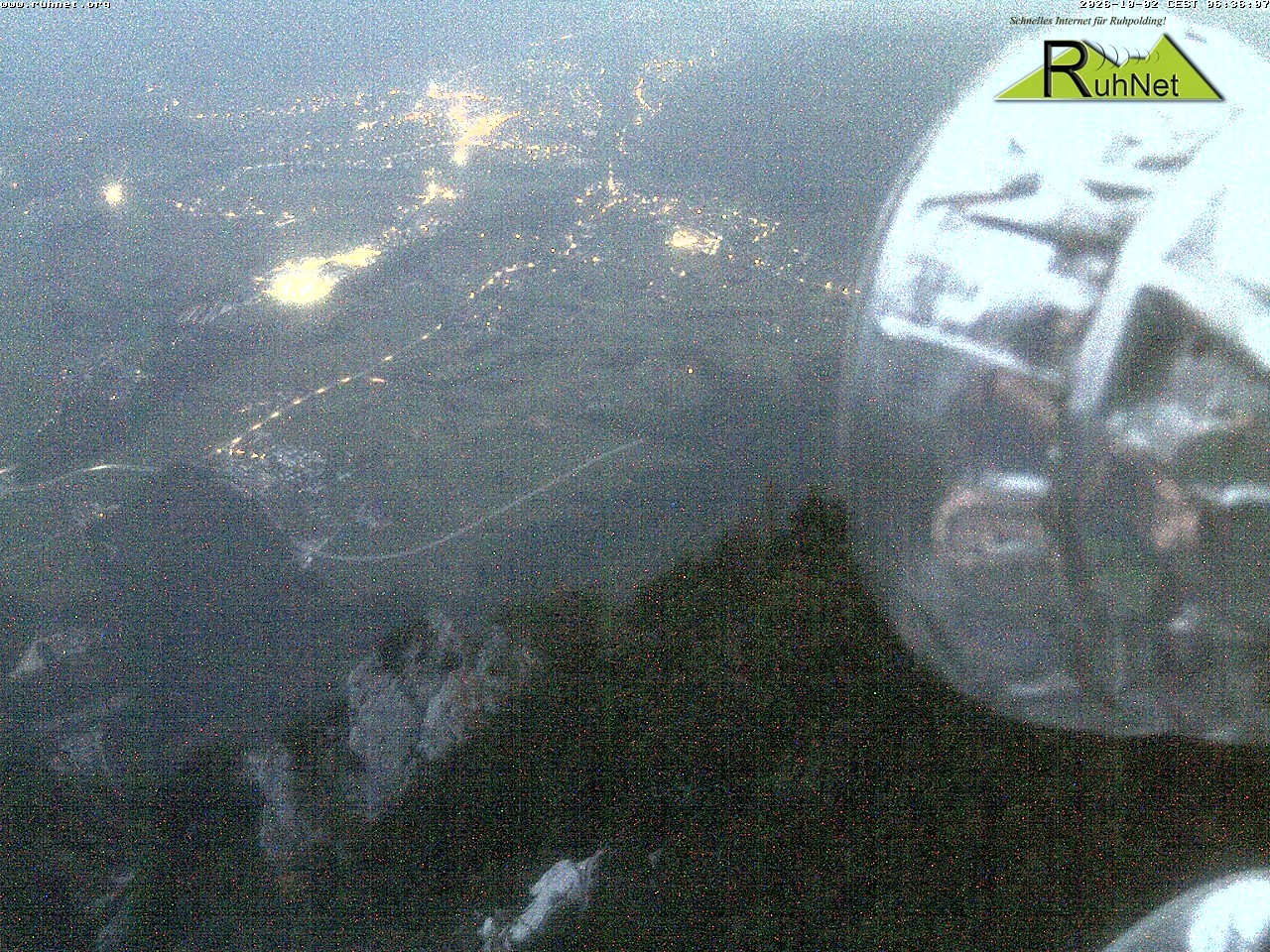 Archiv Foto Webcam Blick auf Ruhpolding