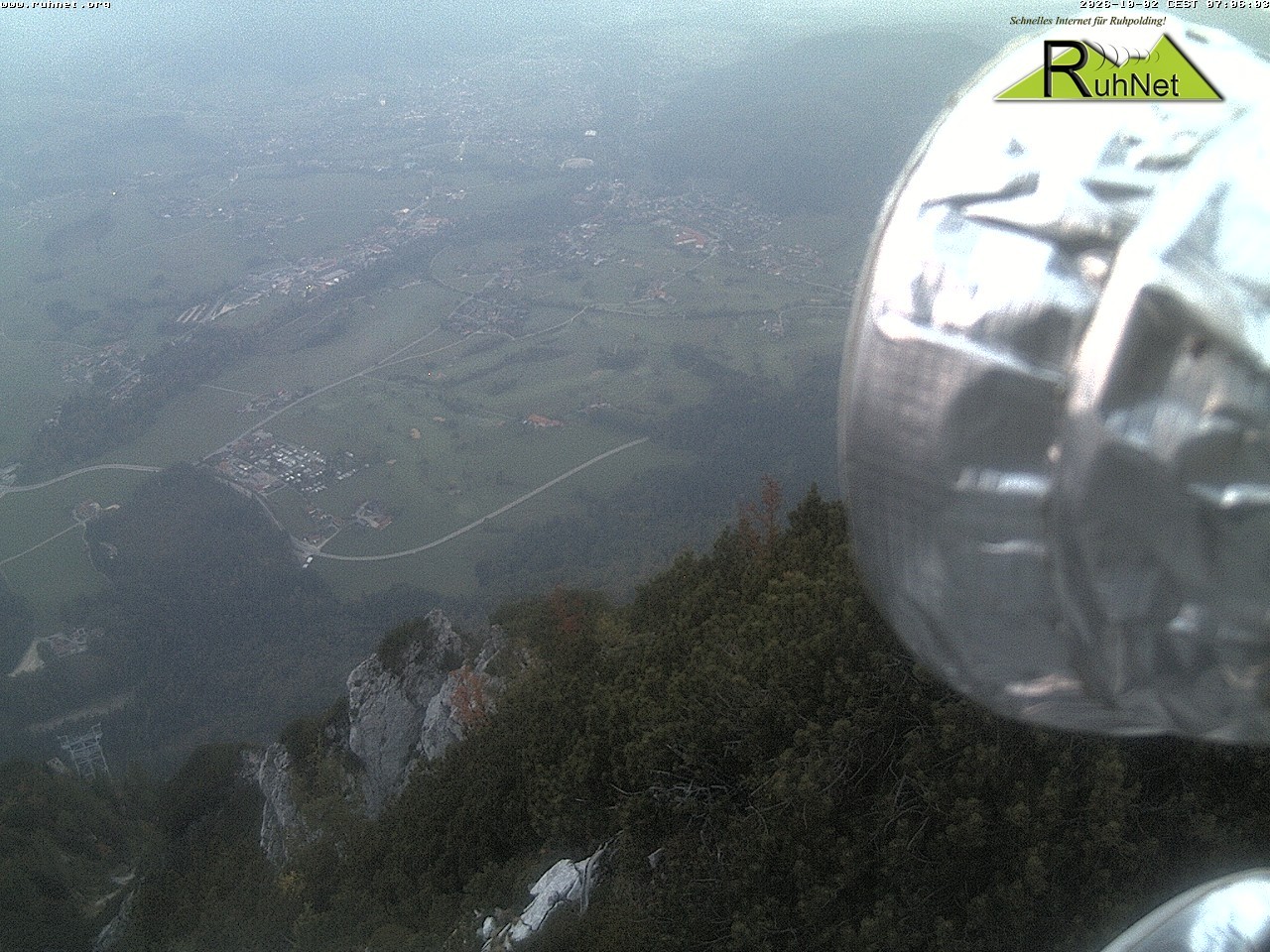 Archiv Foto Webcam Blick auf Ruhpolding