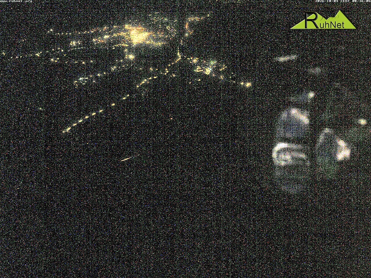Archiv Foto Webcam Blick auf Ruhpolding