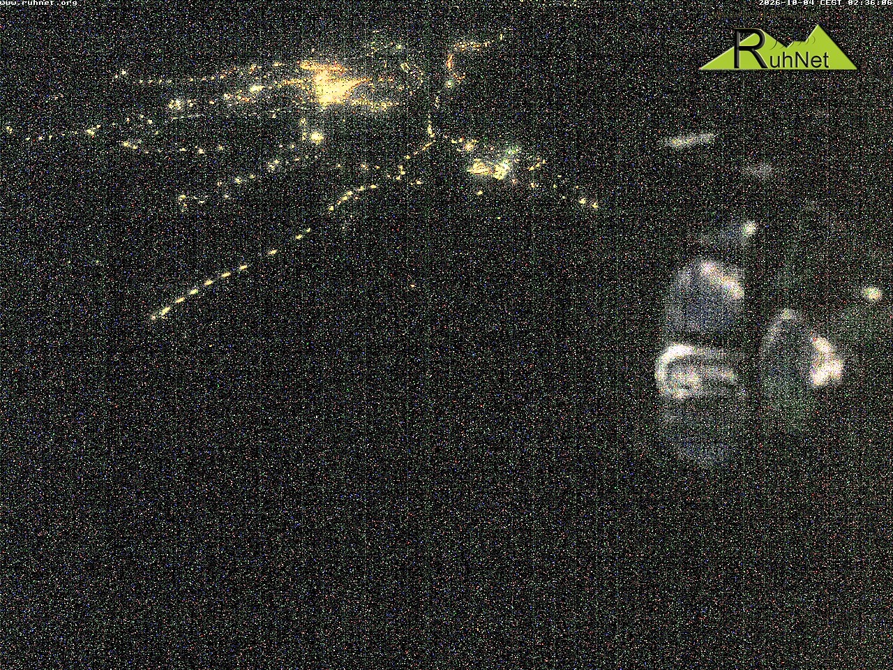Archiv Foto Webcam Blick auf Ruhpolding