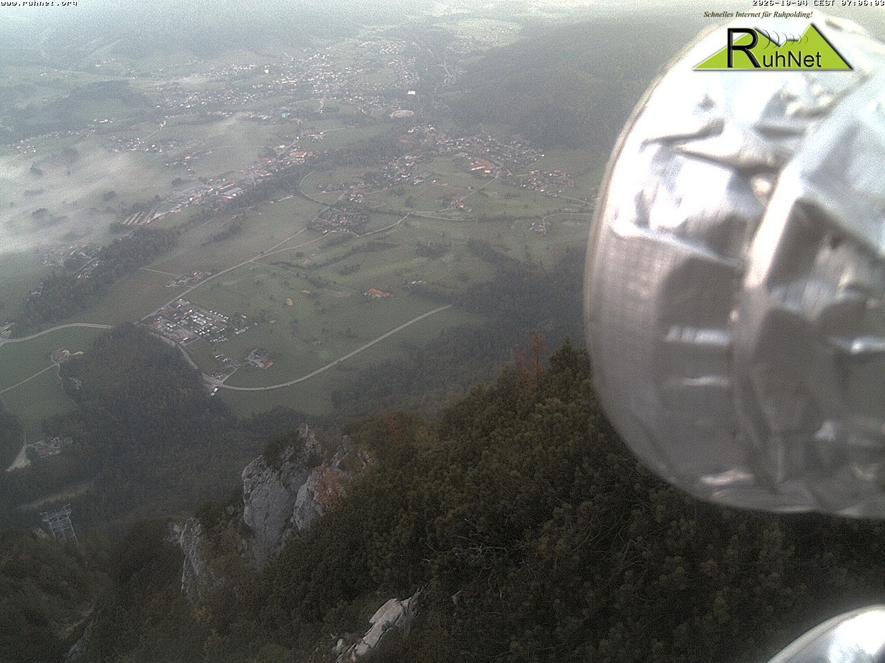 Archiv Foto Webcam Blick auf Ruhpolding