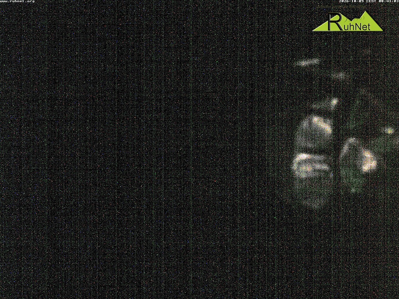 Archiv Foto Webcam Blick auf Ruhpolding